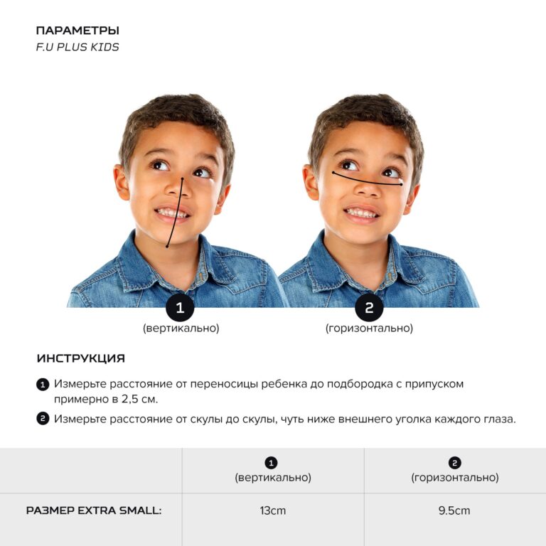 f.u+kids-RU-NAROO infographic for how to measure sizes of masks and balaclavas